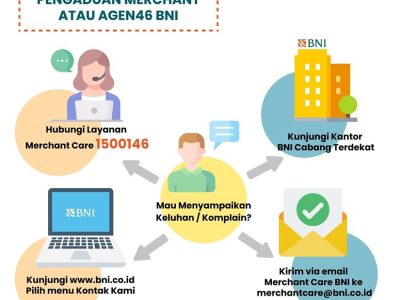 Panduan Solusi Salah transfer BNI Mobile atau Transfer Wondr by BNI Gagal
